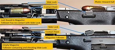 Diagnosing Pistol Malfunctions – Part I: Failure to Feed