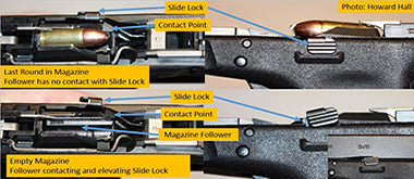 Pistol Empty Chamber Indicators by Steve